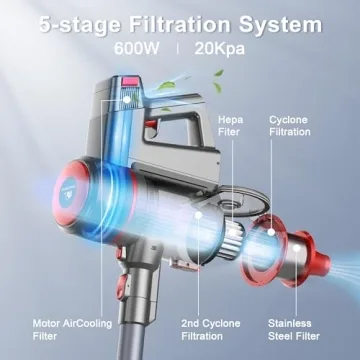 Intercleaner Vacuum with Powerful Suction and Versatile Design