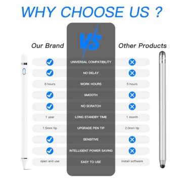 Stylus Pen for iPhone 12-16 Series, Perfect for Note Taking
