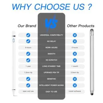 Stylus Pen for iPhone 12-16 Series, Perfect for Note Taking