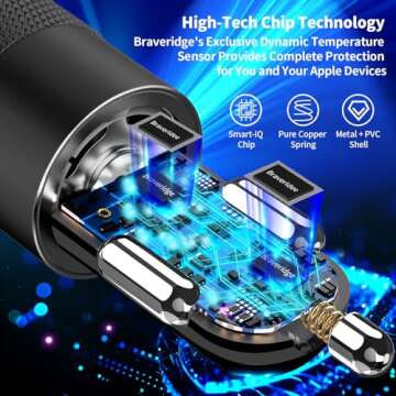 MFi Certified iPhone 16 Fast Charging Car Charger with 6FT Cable