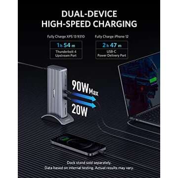 Anker 777 Thunderbolt Docking Station (Apex, 12-in-1, Thunderbolt 4), Max 90W Charging for Laptop, 20W Power Delivery, Single 8K, Triple 4K Display, 10Gbps Data, Ethernet, Audio, SD