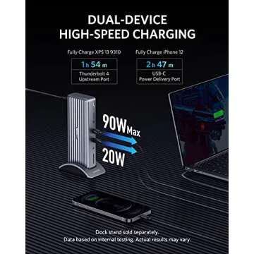 Anker 777 Thunderbolt Docking Station (Apex, 12-in-1, Thunderbolt 4), Max 90W Charging for Laptop, 20W Power Delivery, Single 8K, Triple 4K Display, 10Gbps Data, Ethernet, Audio, SD