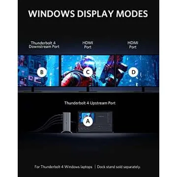 Anker 777 Thunderbolt Docking Station (Apex, 12-in-1, Thunderbolt 4), Max 90W Charging for Laptop, 20W Power Delivery, Single 8K, Triple 4K Display, 10Gbps Data, Ethernet, Audio, SD