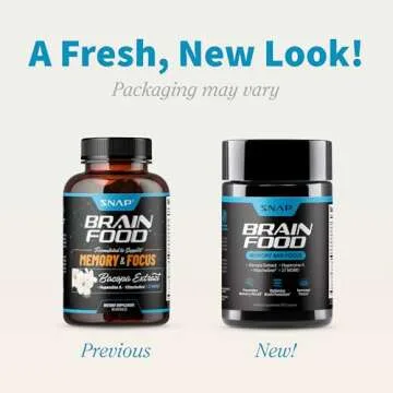 Snap Supplements Brain Booster Nootropics Supplement for Memory, Focus & Clarity, Bacopa Extract, Gi...