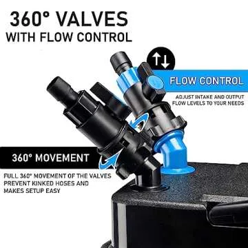 Penn-Plax Cascade 700 Canister Filter for Aquariums Up to 65 Gallons