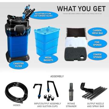 Penn-Plax Cascade 700 Canister Filter for Aquariums Up to 65 Gallons