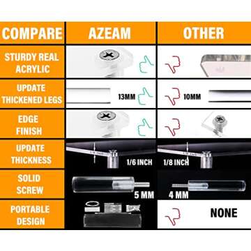 AZEAM 15 3/4 Inch Acrylic Riser Display Shelf,3 Tier Display Riser for Figures Display Stand Large Risers for Display Cupcake Perfume Organizer Cologne Makeup Collection Countertop Desktop Tabletop
