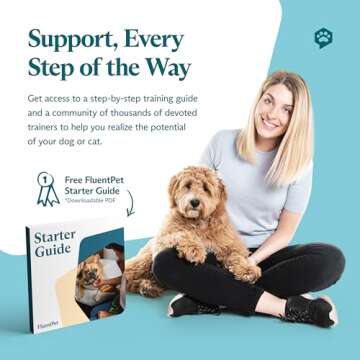 FluentPet Speak Up Button 6 Pack with Clearer Upward-Facing Sound- 6 Recordable Buttons with Batteries Included & Premium Audio for Dogs & Cats | Easy-to-Press Training Dog Buttons for Communication