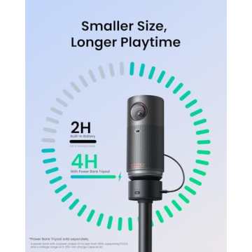 Anker NEBULA Capsule Air Portable Google TV Netflix Projector