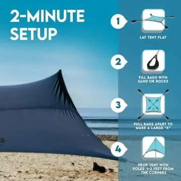 Neso Gigante - Portable Beach Tent - Ideal to Enjoy with Family and Friends - UPF 50+, Water-Resistant, and Lightweight - Navy, 11' x 11'