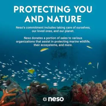 Neso Gigante - Portable Beach Tent - Ideal to Enjoy with Family and Friends - UPF 50+, Water-Resistant, and Lightweight - Navy, 11' x 11'