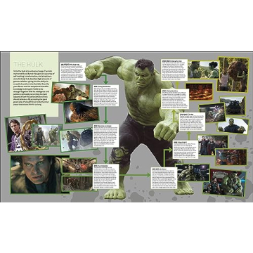 Marvel Cinematic Universe Official Timeline Book