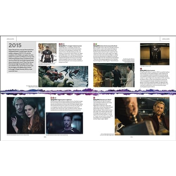 Marvel Cinematic Universe Official Timeline Book