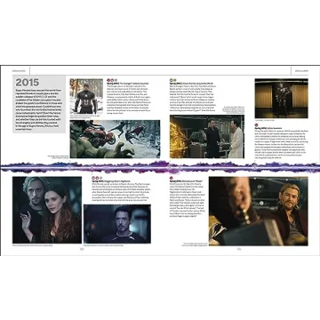 Marvel Cinematic Universe Official Timeline Book