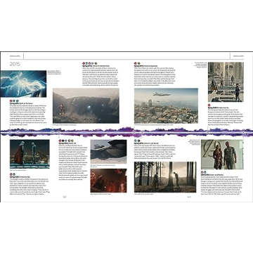 Marvel Cinematic Universe Official Timeline Book