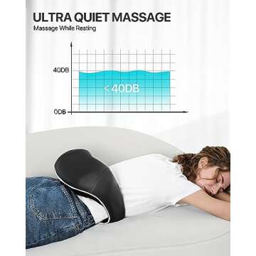 ALLJOY Shiatsu Neck and Back Massager with Heat for Relaxation