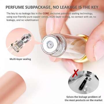 Fiwecos Perfume Travel Refillable Bottle Portable Atomizer Spray Bottle Fragrance Scent Pump Fill fr...