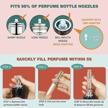 Fiwecos Perfume Travel Refillable Bottle Portable Atomizer Spray Bottle Fragrance Scent Pump Fill from Bottom Mini Pocket Size 5ml for Traveling and Outing (Rose gold + Black)