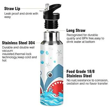 Cute Kids Insulated Shark Water Bottle with Straw