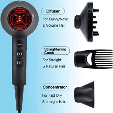 Infrared Hair Dryer, Professional Salon Negative Ionic Blow Dryers for Fast Drying, Pro Ion Quiet Hairdryer with Diffuser & Concentrator & Comb,Black