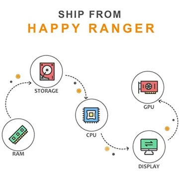 Acer Predator Helios 300 Gaming Laptop Powerful Performance