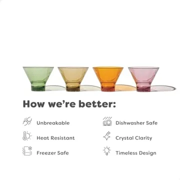 Durable Tossware Reserve Martini Glasses - Unbreakable Set