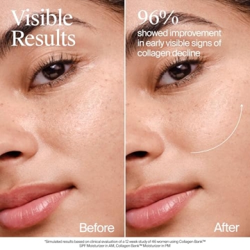 Neutrogena Collagen Moisturizer with Bakuchiol for All Skin Types