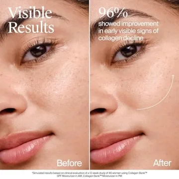 Neutrogena Collagen Moisturizer with Bakuchiol for All Skin Types