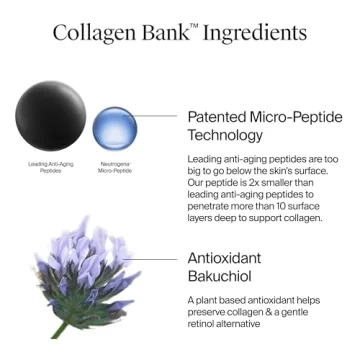 Neutrogena Collagen Moisturizer with Bakuchiol for All Skin Types