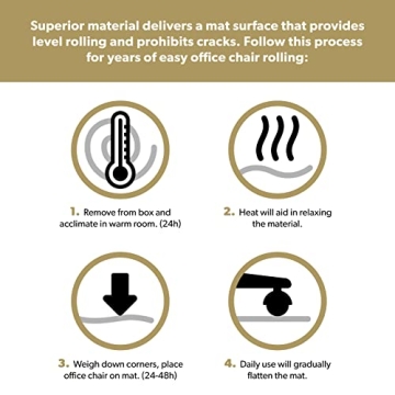 OFM Durable Office Chair Mat for Hardwood Floors