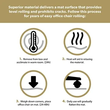 OFM Durable Office Chair Mat for Hardwood Floors