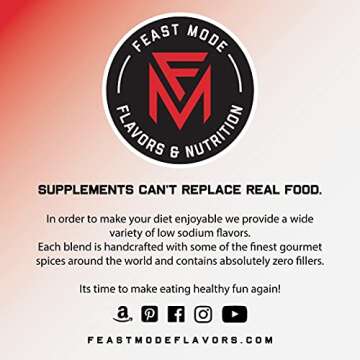 Asiago Jalapeno - Feast Mode Flavors - Low Sodium, No MSG, Gluten Free, All Natural, Meal Prep Seasoning , Healthy , Asiago Cheese Powder , Jalapeno Flakes