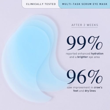 Enaskin Naturals Under Eye Patches Reduce Dark Circles