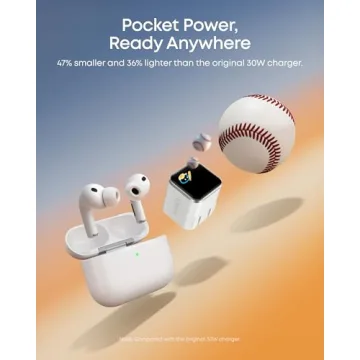 Anker 45W Smart Display Charger with Care Mode | Compact USB-C Charger