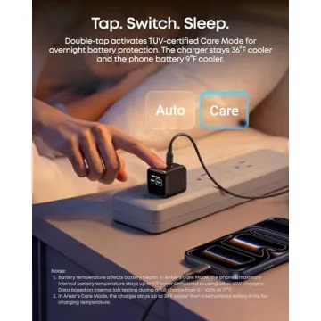 Anker 45W Smart Display Charger with Care Mode | Compact USB-C Charger