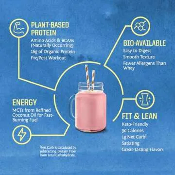 Sunwarrior Vegan Organic Protein Powder Plant-Based | BCAA Amino Acids Hemp Seed Soy Free Dairy Free Gluten Free Synthetic Free Non-GMO | Berry 30 Servings | Warrior Blend