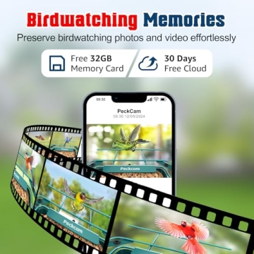 PeckCam® Bird Feeder Camera - 1080P & Solar Powered