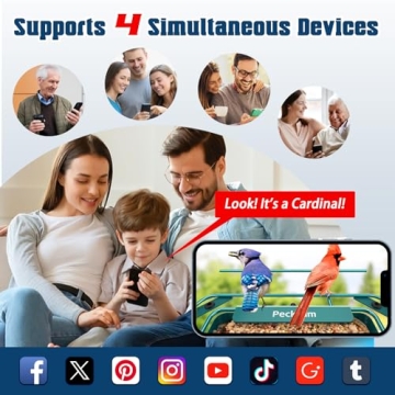 PeckCam® Bird Feeder Camera - 1080P & Solar Powered