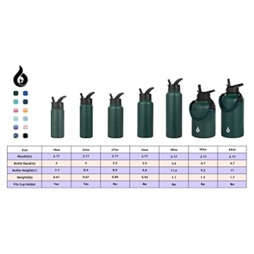 BJPKPK Insulated Water Bottles with Straw Lid, 18oz Stainless Steel Metal Water Bottle, Cold Hot Thermo with 3 Lids, Leak Proof BPA Free Travel Cup, Wide Mouth Flasks, Thermo-Army Green