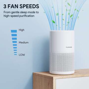 Air Purifiers for Bedroom, FULMINARE H13 True HEPA Air Filter, Quiet Air Cleaner With Night Light,Portable Small Air Purifier for Home, Office, Living Room