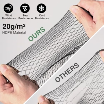 Pond Netting Cover for Koi Ponds - 7x10 ft