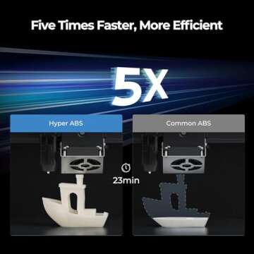 Creality ABS Filament 1.75mm for K1 Max, 3D Printer Filament ABS Designed for High Speed 350mm/s, 1k...