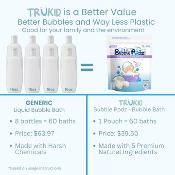 TruKid Bubble Podz - Gentle Bubble Bath for Kids
