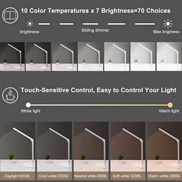 LED Desk Lamp with USB & Adjustable Lighting Modes