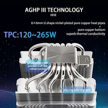 Thermalright Peerless Assassin 120 SE CPU Air Cooler,PA120 SE,6 Heat Pipes CPU Cooler,Dual 120mm TL-...