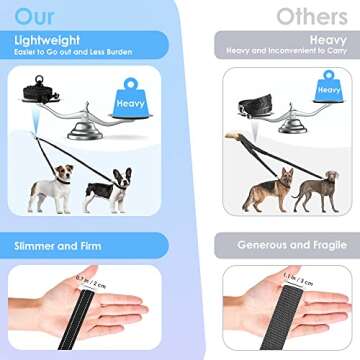 AUTOWT Double Dog Leash, No Tangle 360°Swivel Rotation Reflective Lead Attachment Adjustable Length...