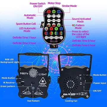 Party Lights, Disco Ball DJ Light with Remote Control - Sound Activated Stage Laser Light Indoor Strobe Light for Parties Christmas Halloween Glow Party Decorations Lights Rave Lights Dancing