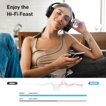 USB C to Audio Jack Adapter with 60W Fast Charging