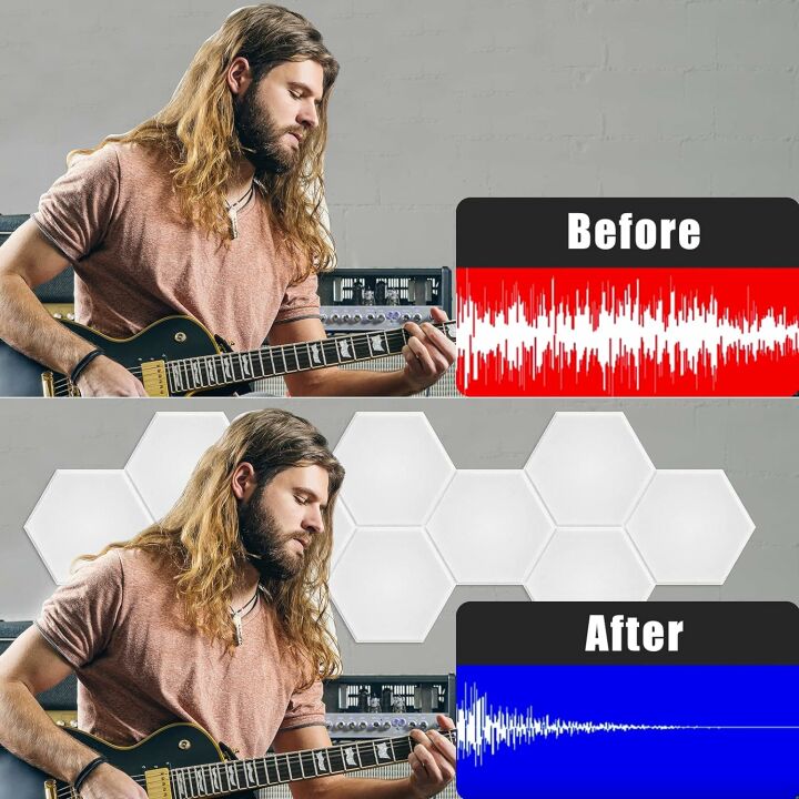 Soundproof Foam Panels - 12 Pack Self-Adhesive