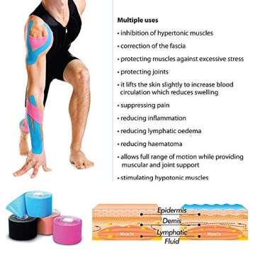 OBTANIM 4 Rolls Waterproof Breathable Kinesiology Tape, Athletic Elastic Kneepad Muscle Pain Relief Knee Taping for Gym Fitness Running Tennis Swimming Football (Black, Skin, Pink, Light Blue)